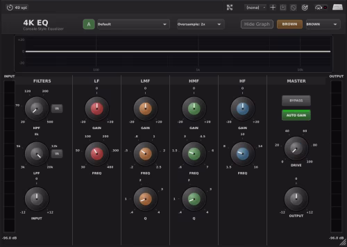 Free 4K-EQ Plugin 2026 — Dusk Audio Console EQ VST3