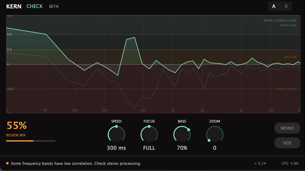 CHECK Analyzer interface showing mono compatibility display