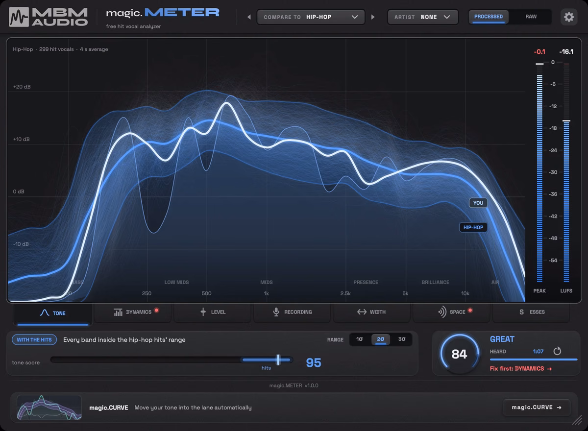 magic.METER: Free Vocal Analyzer Plugin by Music By Mattie