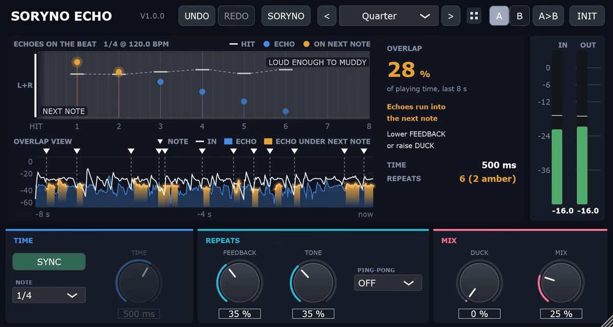 SORYNO ECHO: Free Tempo-Synced Delay Plugin by Pinzu