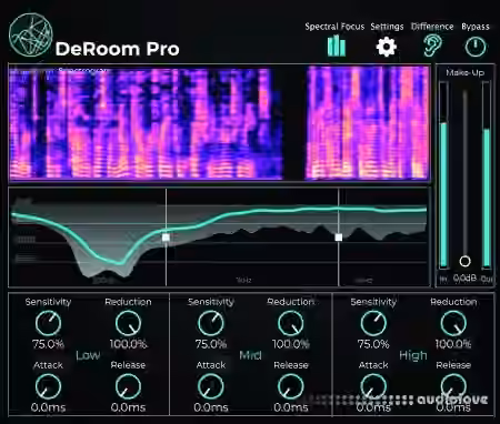 Accentize Complete Bundle v2021.10 [WiN, MacOSX] - Sample Pack Artwork