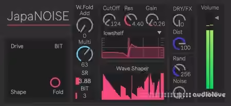 Akihiko Matsumoto M4L Japanoise v4.2 [Max for Live]