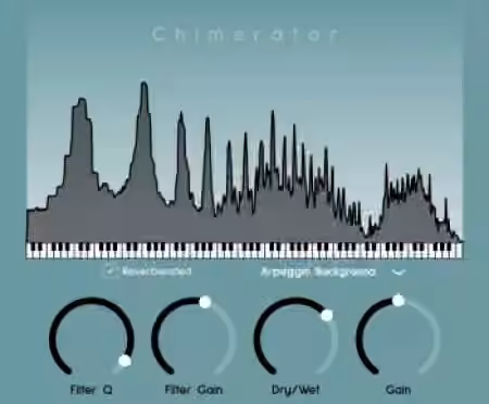 baKno Audio Chimerator v2.0.0 [WiN] - Sample Pack Artwork