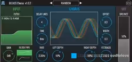 BLEASS Chorus v1.4.5 Incl Emulator [WiN] - Sample Pack Artwork