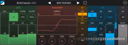 BLEASS Saturator v1.0.1 [WiN, MacOSX] - Sample Pack Artwork