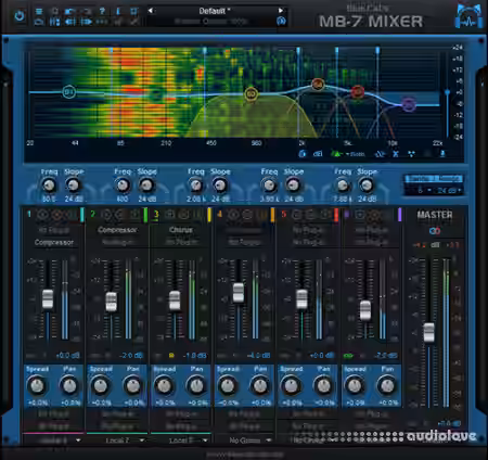 Blue Cat Audio Blue Cats MB-7 Mixer v3.60 [WiN, MacOSX] - Sample Pack Artwork