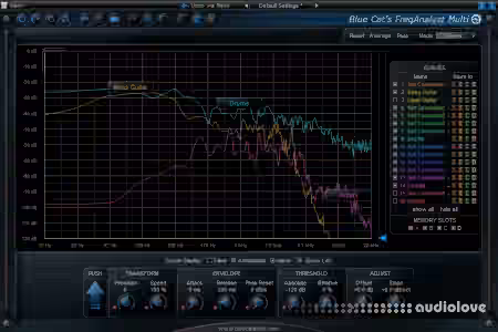 Blue Cat Freq Analyst Multi v2.3 [MacOSX] - Sample Pack Artwork