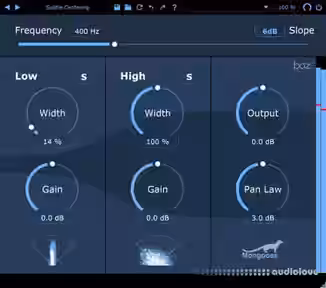 Boz Digital Labs Mongoose 2 v2.0.2 [U2B] [MacOSX]