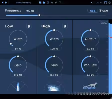 Boz Digital Labs Mongoose 2 v2.0.2 [U2B] [MacOSX] - Sample Pack Artwork