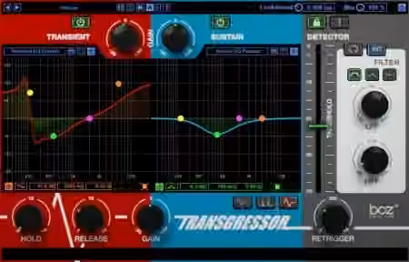 Boz Digital Labs Transgressor 2 v2.0.2 [MacOSX] - Sample Pack Artwork