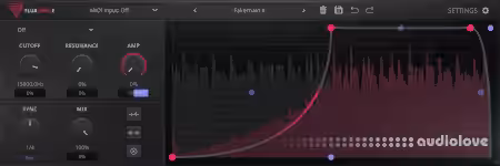 Caelum Audio Flux Mini 2 v1.0.2 [MacOSX] - Sample Pack Artwork
