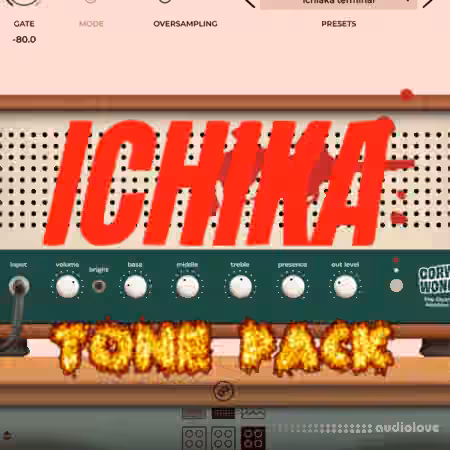 Contago Music Ichika Nito Preset Pack for NeuralDSP Cory Wong [Synth Presets] - Sample Pack Artwork