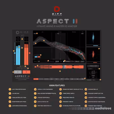 DIFF Devices ASPECT II [Synth Presets] - Sample Pack Artwork