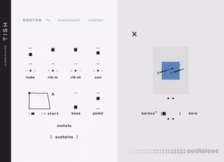 Elementary Sounds Tish v1.0.0 [WiN, MacOSX]