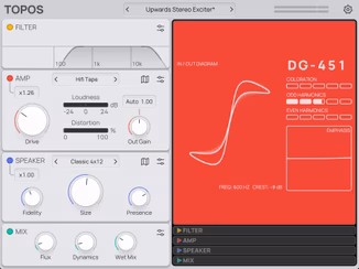 Forever89 Topos v1.0.0 [WiN]