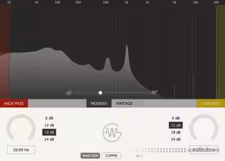 Gowans Audio GowansFilters v1.21 [WiN] - Sample Pack Artwork