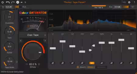 HOFA Colour Saturator v1.0.0 [WiN] - Sample Pack Artwork