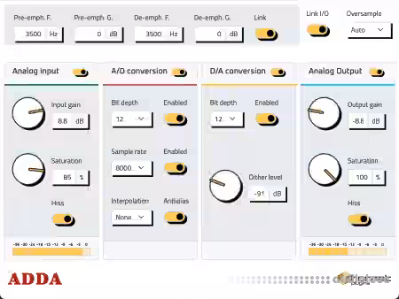 HoRNet ADDA v1.0.3 [WiN] - Sample Pack Artwork