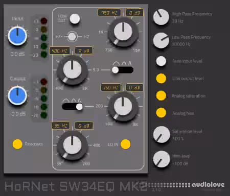 HoRNet SW34EQ MK2 v2.1.2 [WiN, MacOSX] - Sample Pack Artwork