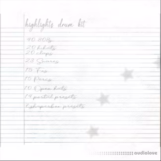 Icecove Highlights Drum Kit [WAV, Synth Presets]