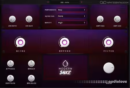 Infinit Essentials Modern Sauce v1.0 RETAiL [WiN, MacOSX] - Sample Pack Artwork