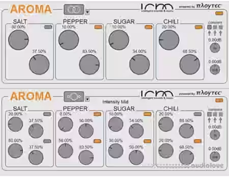 ISM Aroma v1.2.0 [WiN, MacOSX] - Sample Pack Artwork