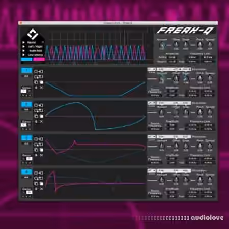Isotonik Studios Freak-Q [DAW Templates] - Sample Pack Artwork