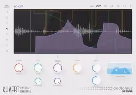 Klevgrand Kuvert v1.0.1 [WiN, MacOSX] - Sample Pack Artwork