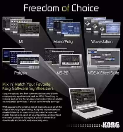 KORG Legacy Collection Presets 2018 [Synth Presets] - Sample Pack Artwork