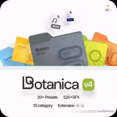 Mgulifes Botanica v4 [WAV] - Sample Pack Artwork