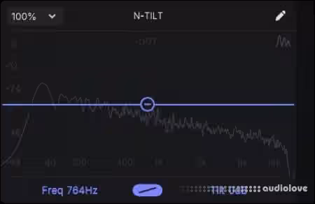 Nasko N-TILT v1.0 [PLUGDATA-FX] [Synth Presets] - Sample Pack Artwork