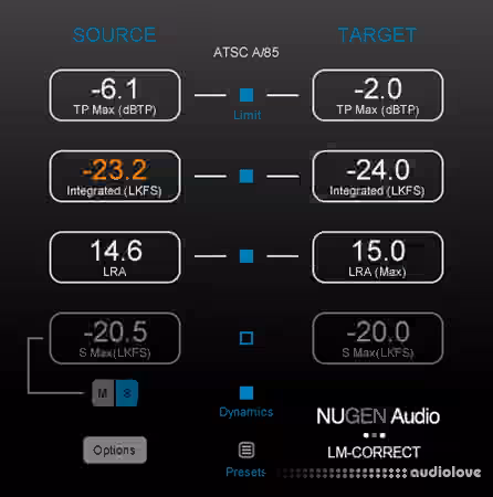 NuGen Audio LM-Correct v2.10.0.1 / v2.8.0.8 [WiN, MacOSX] - Sample Pack Artwork