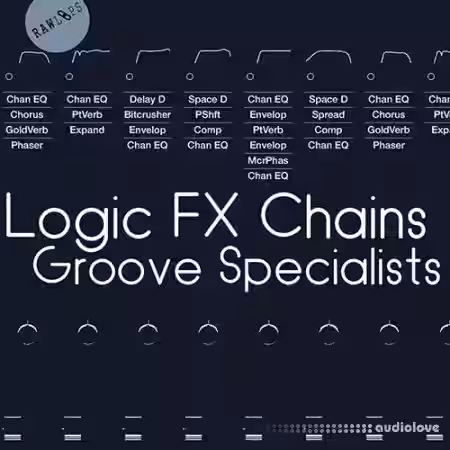 Raw Loops Groove Specialists Logic FX Chains [DAW Presets] - Sample Pack Artwork