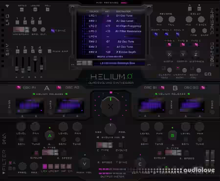 Reason RE DNA Labs Helium v2.0.3 [WiN] - Sample Pack Artwork