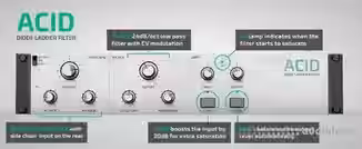 Reason RE Primal Audio Acid v1.0.0 [WiN]