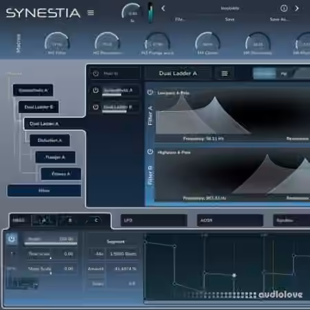 Rhizomatic Synestia FX v1.0.0 [MacOSX] - Sample Pack Artwork