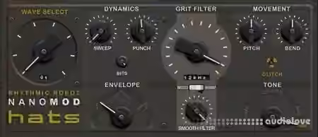 Rhythmic Robot Audio NanoMod 9 - Hats [KONTAKT] - Sample Pack Artwork