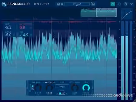 Signum Audio Skye Clipper v1.0.0 [WiN] - Sample Pack Artwork