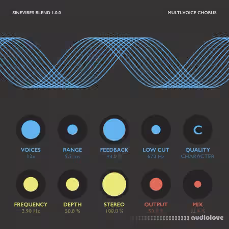 Sinevibes 4 Plugins Pack 2023.5 READ NFO [WiN] - Sample Pack Artwork