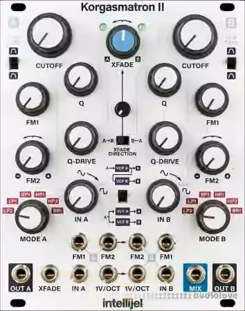 Softube Intellijel Korgasmatron II v2.5.9 [WiN] - Sample Pack Artwork
