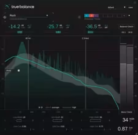 Sonible Truebalance v1.0.4 [WiN] - Sample Pack Artwork
