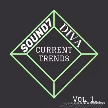 SOUND7 Current Trends Vol.1 [Synth Presets] - Sample Pack Artwork