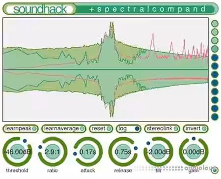 Soundhack Spectral Shapers v1.5.1 [MacOSX] - Sample Pack Artwork