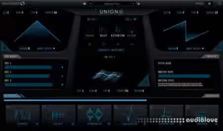 SoundSpot Union v1.0.3 [WiN, MacOSX] - Sample Pack Artwork