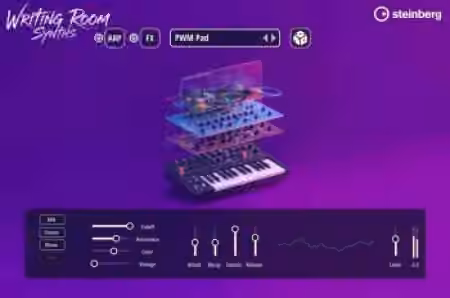 Steinberg Writing Room Synths [Halion] - Sample Pack Artwork