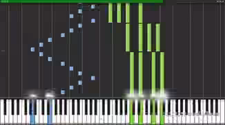 Synthesia v10.3 [WiN, MacOSX]