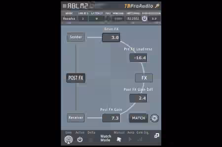 TBProAudio ABLM2 v2.2.4 [WiN] - Sample Pack Artwork