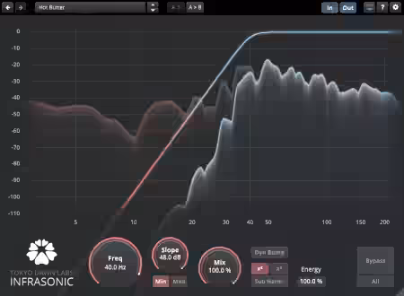 Tokyo Dawn Labs TDR Infrasonic v1.0.9 [WiN] - Sample Pack Artwork