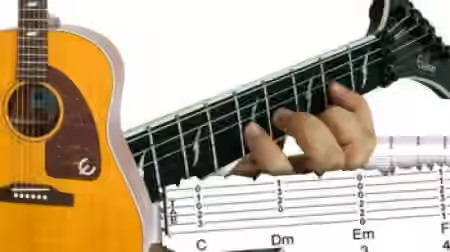 Udemy Learn Acoustic Guitar Fast [TUTORiAL] - Sample Pack Artwork