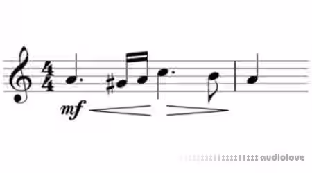 Udemy Learn to Read Music [TUTORiAL] - Sample Pack Artwork